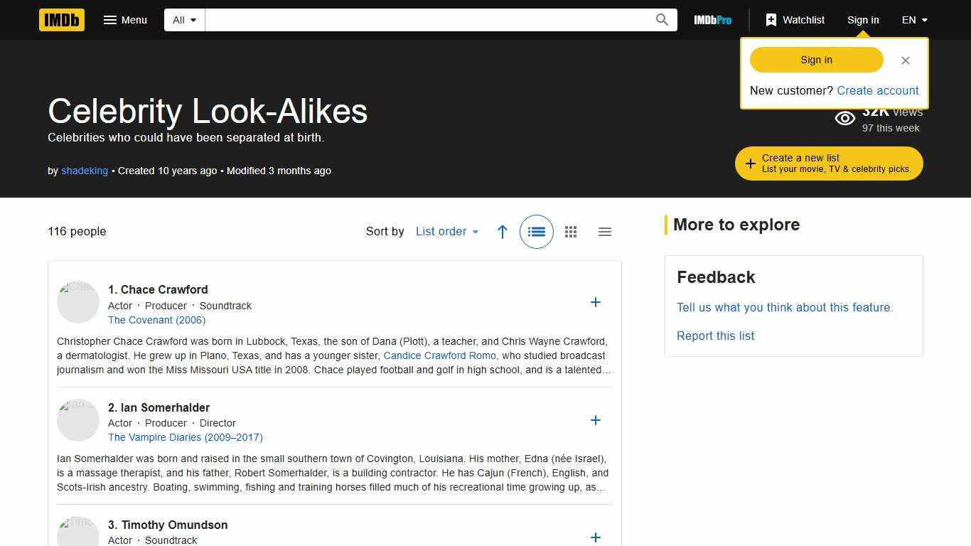 Celebrity Look-Alikes